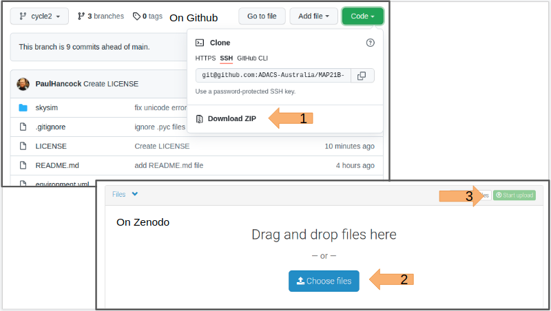 GitHub download a zip file