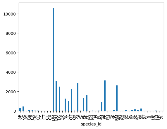 The Pandas module – ADACS ECR Python Workshop