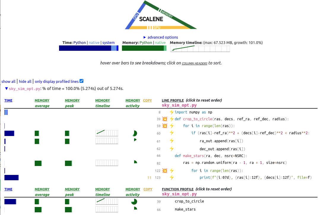 scalene_profile