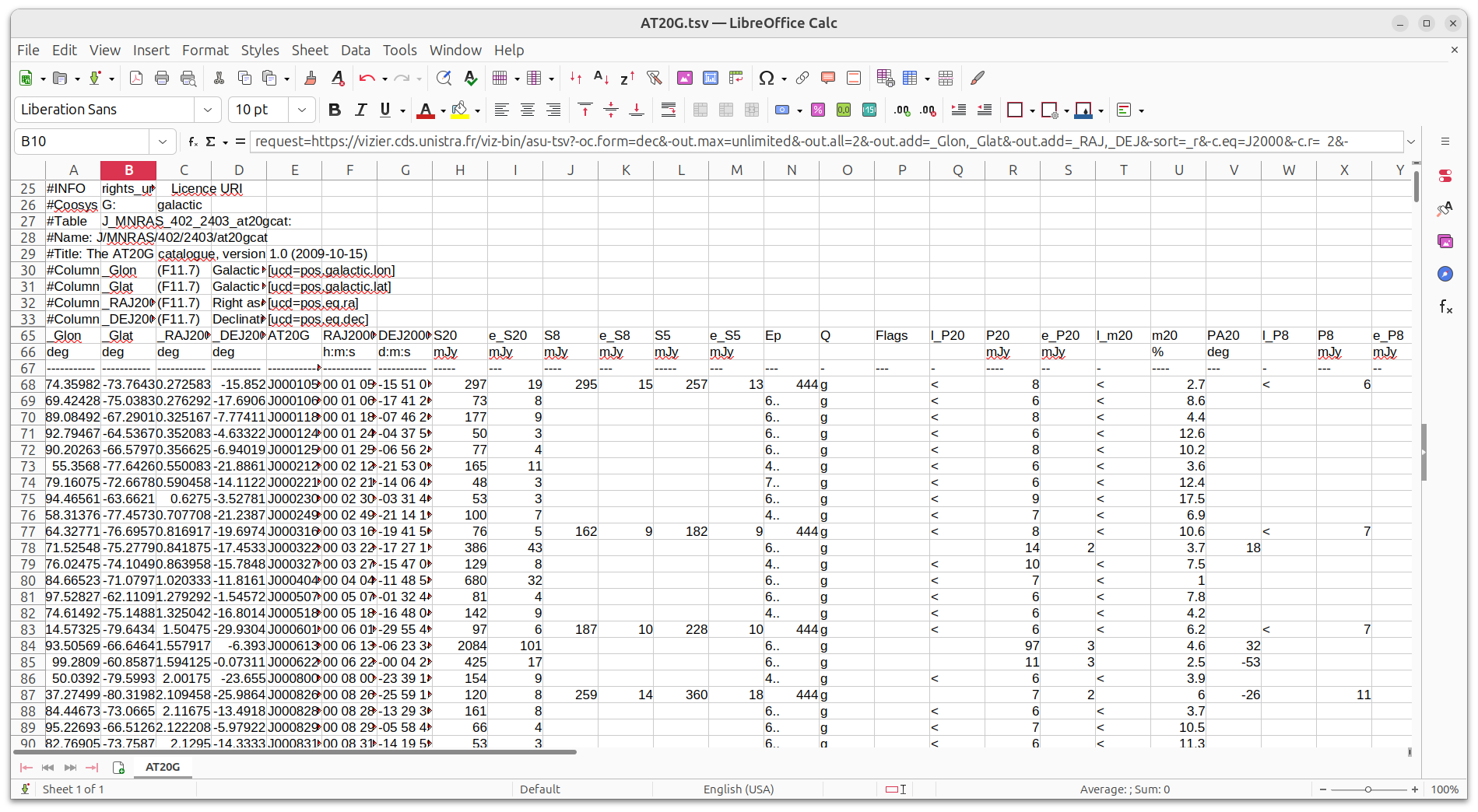 AT20G Manual Editing