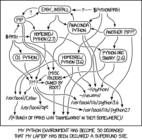 From https://xkcd.com/1987