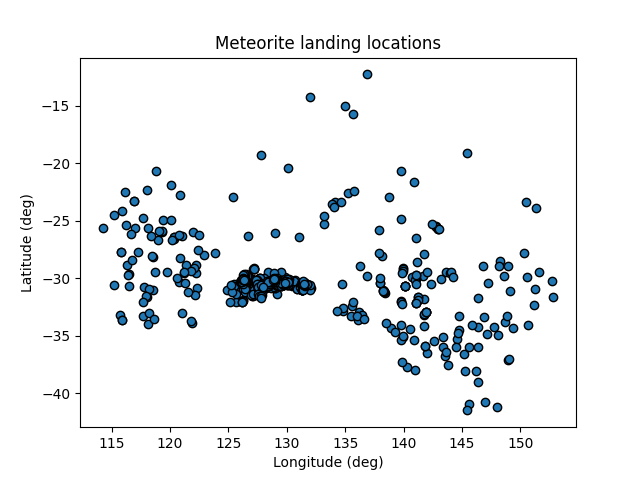 MeteoriteLocations1